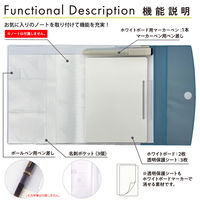 学研ステイフル SHIROita シロイタ B6 ノートカバー ホワイトボード用マーカー付 ブルー D19803 1冊（直送品）