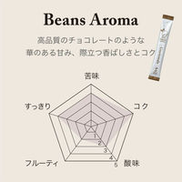 INIC coffee　ドリップドコーヒーパウダー　ビーンズアロマ　グァテマラ 30P　ギフトカード　二重封筒／熨斗（御祝）（直送品）