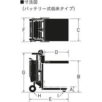 をくだ屋技研 サントカー バッテリー式 SC-D4-12L-A 1PC（直送品）