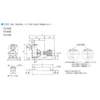 寺田ポンプ製作所 陸上ポンプ(鋳鉄製) TO-4GE Mナシ 50HZ 1PC（直送品）