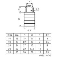 フジテックジャパン カラー文字合錠 16mm 数字ダイヤル式 防犯ロック 盗難防止 南京錠 1100100010431 1個（直送品）