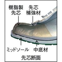 エスコ 27.0cm 静電気帯電防止作業靴 EA910EF-27.0A 1足（直送品）