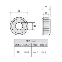 エスコ #22/P1.16/19.2mm 平目用ローレット駒(中目 EA591RE-72 1個（直送品）