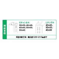 エスコ 1320x700mm スチール棚用落下防止ネット(黄/灰) EA979CS-23 1セット（直送品）