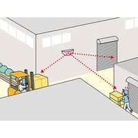 エスコ 295x550mm 曲面ミラー(壁面用・アクリル製) EA724ZK-61 1個（直送品）