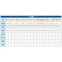 エスコ 70x70 x 30mm コーナーガード(灰/4個) EA983FJ-112A 1セット(1個)（直送品）