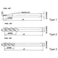 三菱マテリアル アルミニウム合金加工用エンドミル(M) C3MAL C3MALD0800 1個（直送品）
