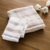 日本ユーテンシル フェイスタオル2枚セット TNI1003512 1個（直送品）