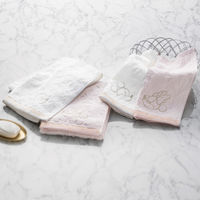 内野 フェイスタオル2枚セット 1086-081 WF30876 1個（直送品）