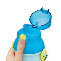 スケーター 水筒 480ml 抗菌直飲プラボトル パウパトロール25 474501 1個（直送品）