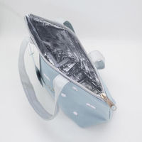 オーエスケー シマエナガ ランチバッグ 保冷 482249 1個（直送品）