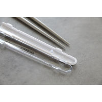 シービージャパン 箸 アニボール 抗菌箸 ネコ 497341 1個（直送品）