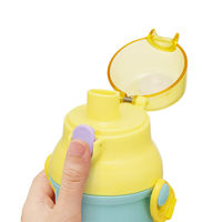 スケーター 水筒 480ml 直飲プラワンタッチボトル しまじろうPOP 497512 1個（直送品）