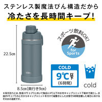 真空断熱スポーツボトル 750ml ネイビー FJU-751 GNV 1個 食洗機対応 ハンドル付き 水筒 保冷専用 サーモス
