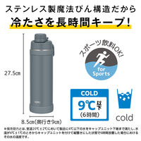 真空断熱スポーツボトル 1L ネイビー FJU-1001 GNV 1個 食洗機対応 ハンドル付き 水筒 保冷専用 サーモス