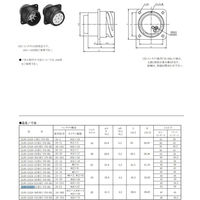 日本航空電子工業 パネル取付レセプタクル(嵌合時防水型) ソケットインサート JL05-2A20-30ASC-F0-RK 1個（直送品）