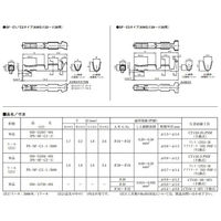 日本航空電子工業 圧着結線式ソケットコンタクト(ディスクリートワイヤ用) PS-SF-C1-1-5000 1リール(5000個入)（直送品）