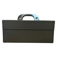 仁張工作所 スチール両開工具箱 小型 NIRK-01S 1台（直送品）