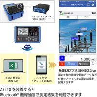 日置電機 HIOKI 抵抗計 RM3548ー50 書類3点付 RM3548-50SYORUI3TENTUKI 1台 692-9751（直送品）