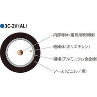 伸興電線 アルミ編組高周波同軸ケーブル ECX 3Cー2V(AL)(∞パック) ECX3C-2VALPX300M 1巻(300m)（直送品）