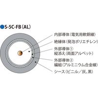 衛星放送受信用アルミ編組同軸ケーブル ECX Sー5CーFB(AL)(灰)(ケース) ECXS-5CFBAL-GRE-CX100M（直送品）