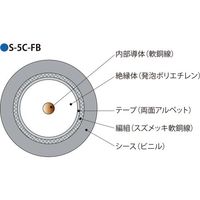 ECXS-5CFB-BK-SX100M（直送品）