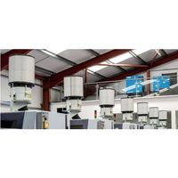 ダイナミックツール フィルターミスト 遠心分離式オイルミストコレクターFXシリーズ FX7002FM 1台 624-0012（直送品）