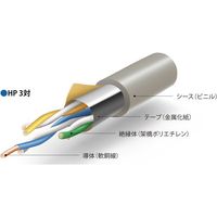 伸興電線 火災報知器用耐熱電線 HP 0.9mmX10P HP0.9X10PX100M 1巻(100m) 607-9757（直送品）