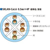 SKLANCAT60.5X4PGREX300M（直送品）