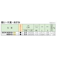 住友電工ハードメタル チップ GCMN2010ーRN:AC1135U 1セット(5ケ)（直送品）