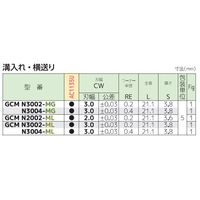 住友電工ハードメタル チップ GCMN2002ーML:AC1135U 1セット(5ケ)（直送品）