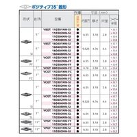 住友電工ハードメタル チップ VCGT110302MNーSI:AC1135U 1セット(10ケ)（直送品）
