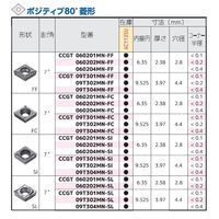 住友電工ハードメタル チップ CCGT09T302MNーFC:AC1135U 1セット(10ケ)（直送品）