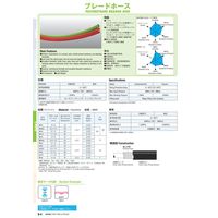 千代田通商 ブレードホースAHー11(11X16) 20M MFXカップリング付き AH-11-20-MFX 1本（直送品）