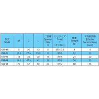 千代田通商 エアーサイレンサー CSSー04 1ケ（直送品）