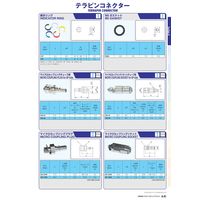 千代田通商 テラピン M5ーBG (M5ガスケツト) 100ケにつき M5BG 1ケ（直送品）