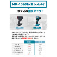 AERO TOOLS 電動ジェットブロワー スターターセット オリーブドラブ he-tol11aero102-SET-GREE 1個（直送品）