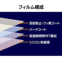 ハクバ写真産業 デジタルカメラ液晶保護フィルム KODAK PIXPRO FZ55 FZ45用 DGF3-KPFZ55 1枚（直送品）