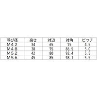 三笠・鋲螺 熱間切削ナット 鉄 生地 M48 5個入 1100100044898 1セット(5個入)（直送品）