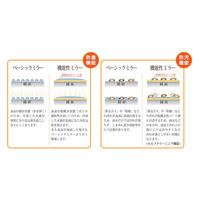 ナック・ケイ・エス チタニアミラー 丸型 Φ600 Φ89.1用 6300095714 1台（直送品）