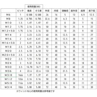 三笠・鋲螺 アイボルト 鉄 M16×50 2本入 吊りボルト リングボルト 吊り金具 1100100044408 1セット(2本入)（直送品）