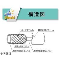 難燃ホース フレイムブロック ハイブリッドULホース(青)内径25×外径33×断熱材外径45mm 長さ20m FBH-25-UL-R-20（直送品）