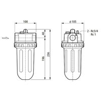 日本精器 ルブリケータ BNー2301ー25 1個（直送品）