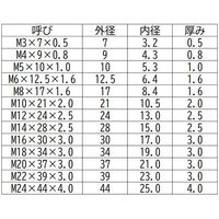 ISO丸座金 鉄三価クロメート M6×12.5×1.6 3500枚入 ワッシャー 1100100045207 1箱(3500枚入)（直送品）