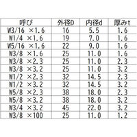 三笠・鋲螺 ウィット丸座金 鉄三価クロメートW5/8×3.2外径38 150枚入 ワッシャー 1100100045265 1箱(150枚入)（直送品）