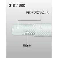 八興 耐油プレッシャー(ソフトプレッシャー)EーSTBー6 (6×11)100M E-STB-6-100M 1本（直送品）