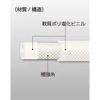 八興 サンフーズEーSFー8 (8×13.5)18M E-SF-8-18M 1本（直送品）
