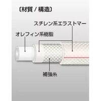 八興 KYソフトブレードEーOHBー50(50×63)17M E-OHB-50-17M 1本（直送品）