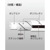 八興 ソルベントホースEーSVー9 (9.5×14)20M E-SV-9-20M 1本（直送品）