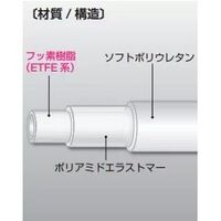 八興 スーパー柔軟フッ素チューブ(ウルトラソフト)EーSJUSー2×4 14M E-SJUS-2-4-14M 1本（直送品）